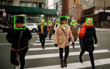 People Counting & Line Crossing